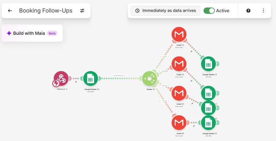 Algoritmo Diário - Inteligência Artificial para quem trabalha 1